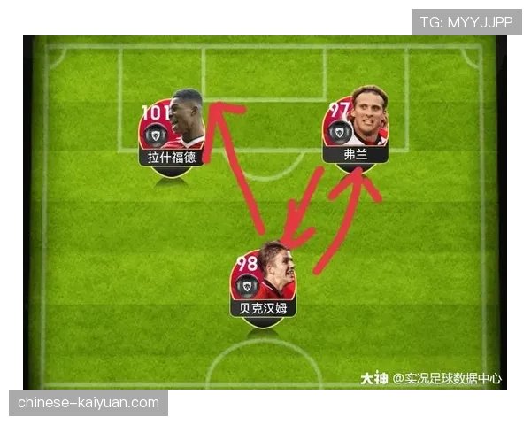 教练团队更加重视攻防转换站位 预防反击成训练重点