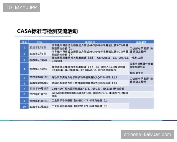 产业链上下游合作深化 构建起利益共享风险共担的战略联盟